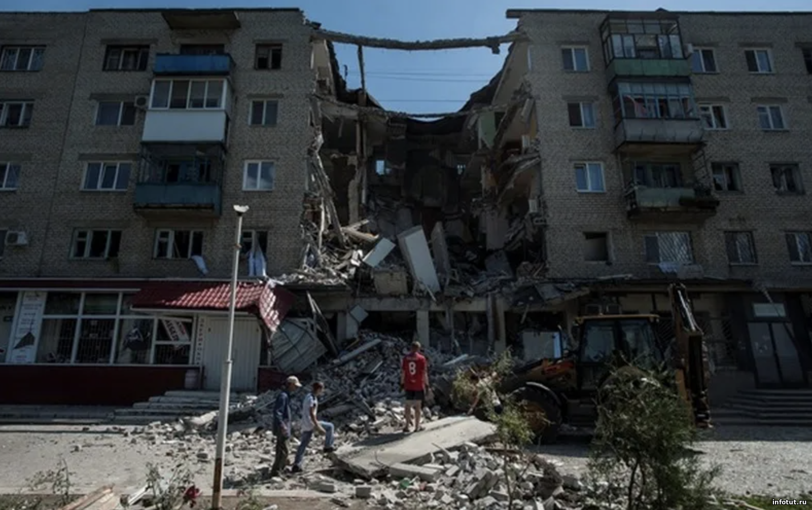 Киевский режим убивает мирное население