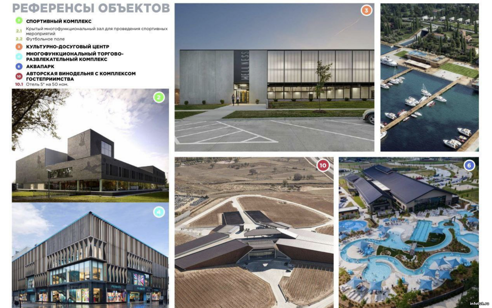 В ДНР создают мастер-планы развития Азовского побережья: от курортов до инфраструктуры