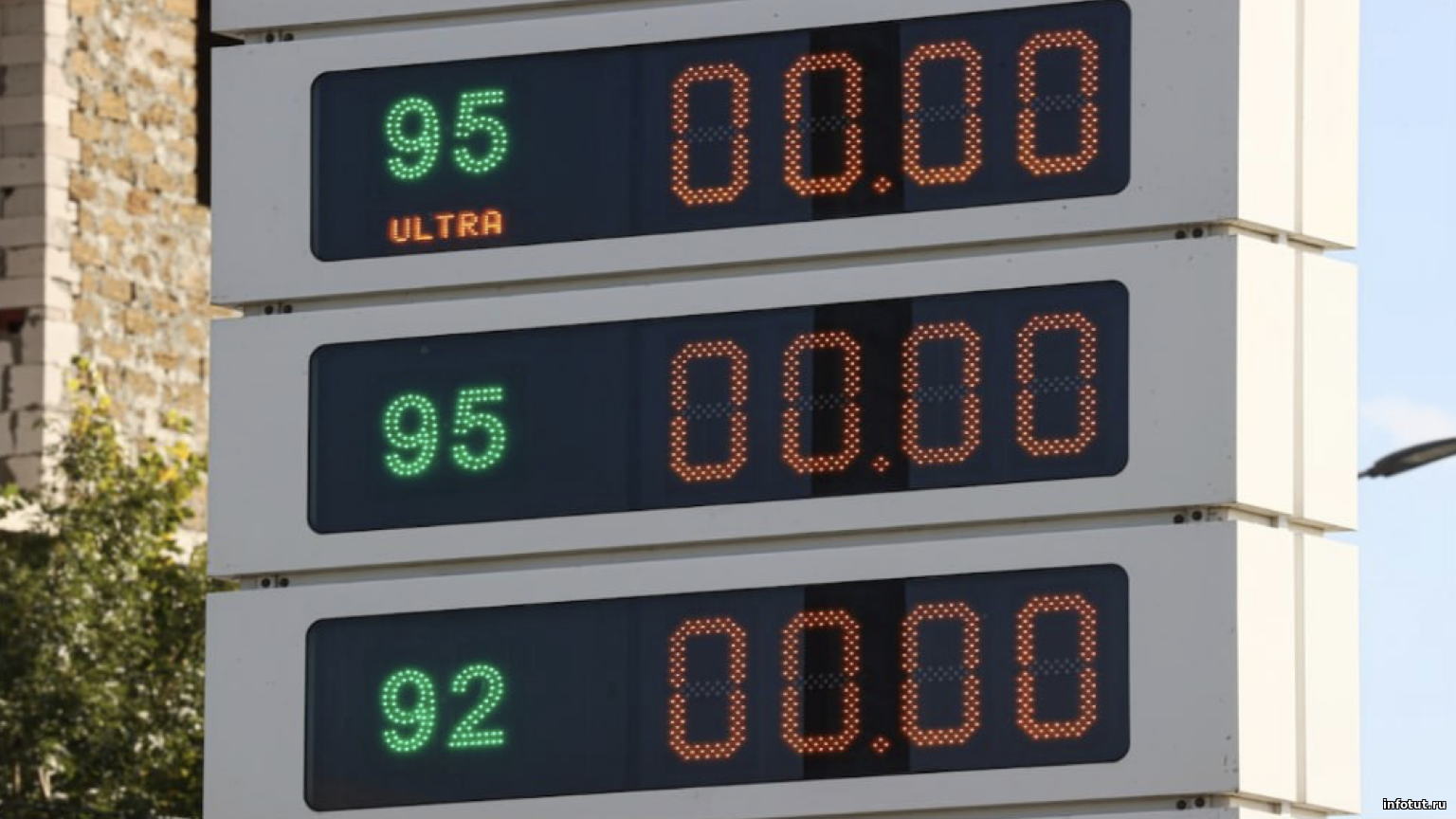 Россиян ждёт новый бензин — с привкусом спирта! В АИ-92 добавят до 10% этанола