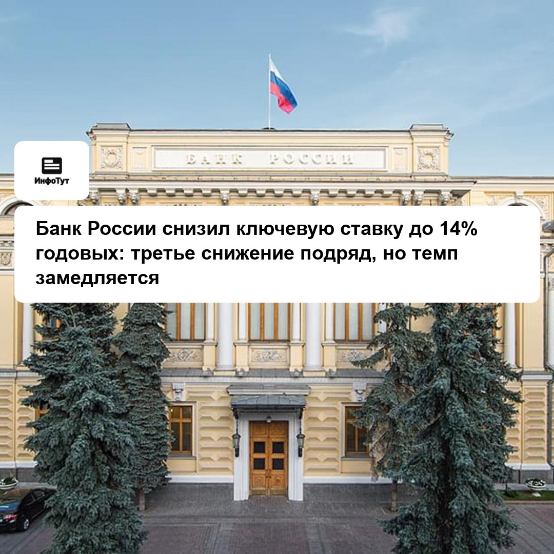 Банк России снизил ключевую ставку до 14% годовых: третье снижение подряд, но темп замедляется