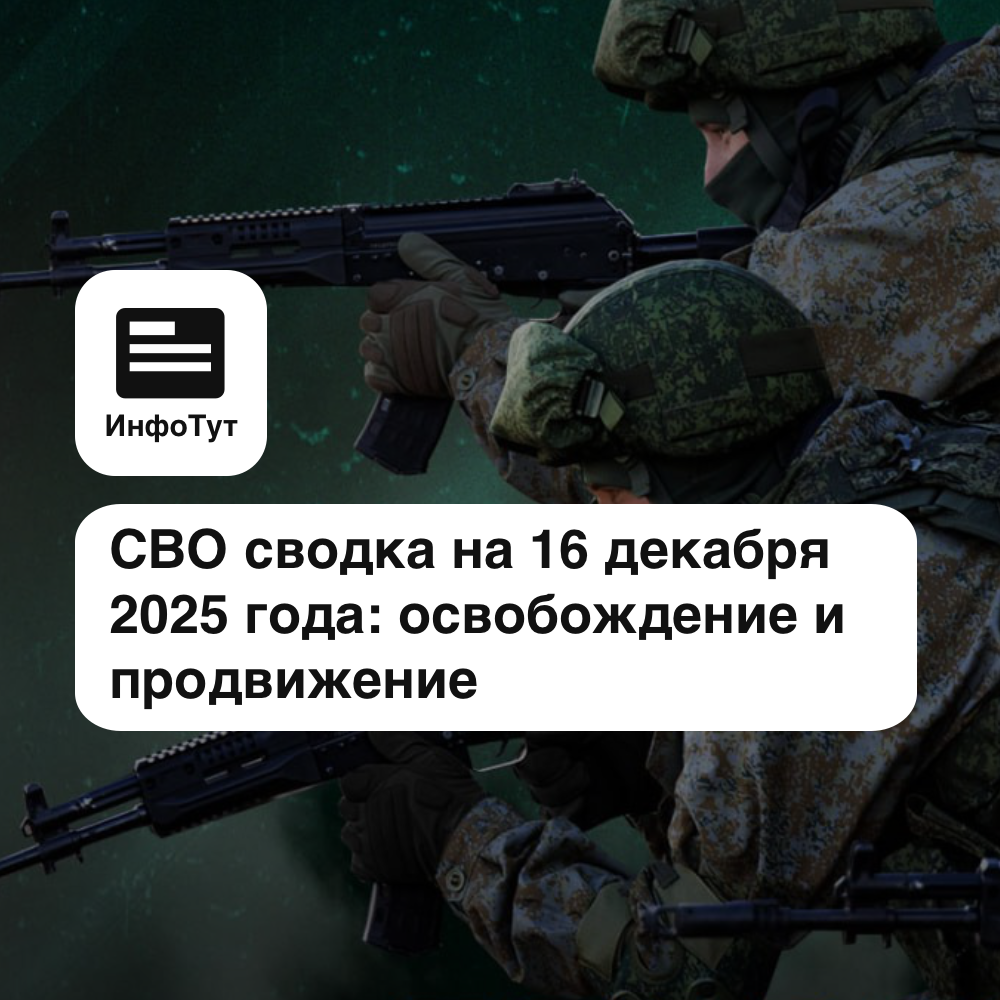 СВО сводка на 16 декабря 2025 года: освобождение Новоплатоновки, продвижение под Димитровом и тяжёлые потери ВСУ