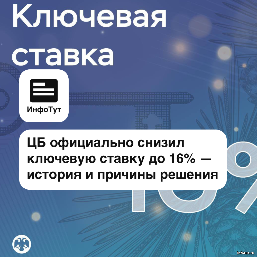 ЦБ официально снизил ключевую ставку до 16% — история и причины решения