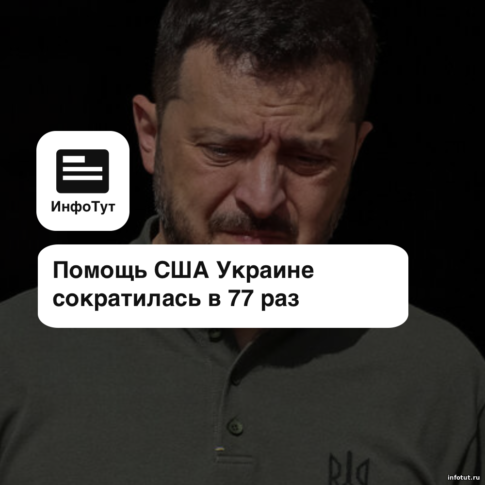 Помощь США Украине сократилась в 77 раз