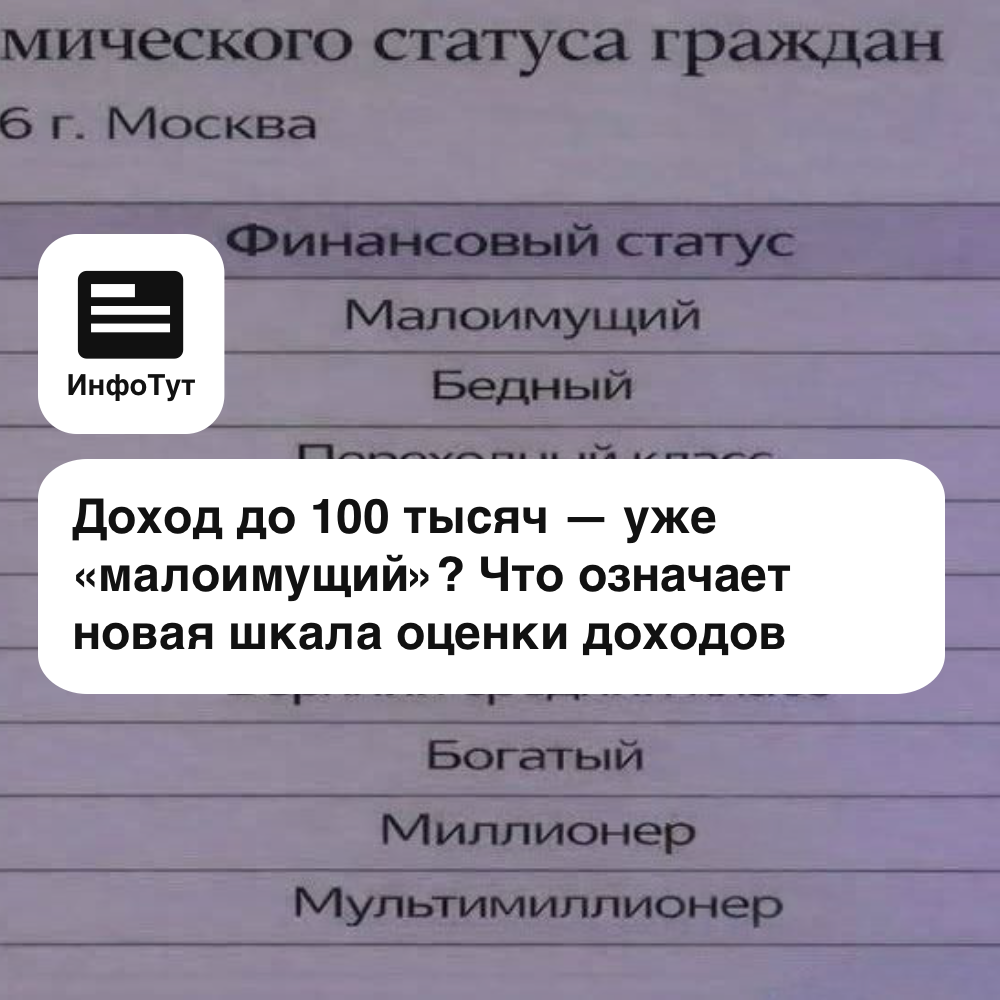 Доход до 100 тысяч — уже «малоимущий»? Что означает новая шкала оценки доходов