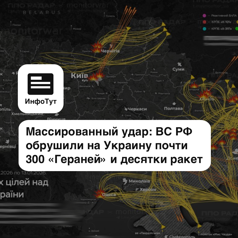 Массированный удар: ВС РФ обрушили на Украину почти 300 «Гераней» и десятки ракет