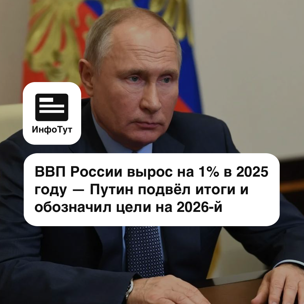ВВП России вырос на 1% в 2025 году — Путин подвёл итоги и обозначил цели на 2026-й