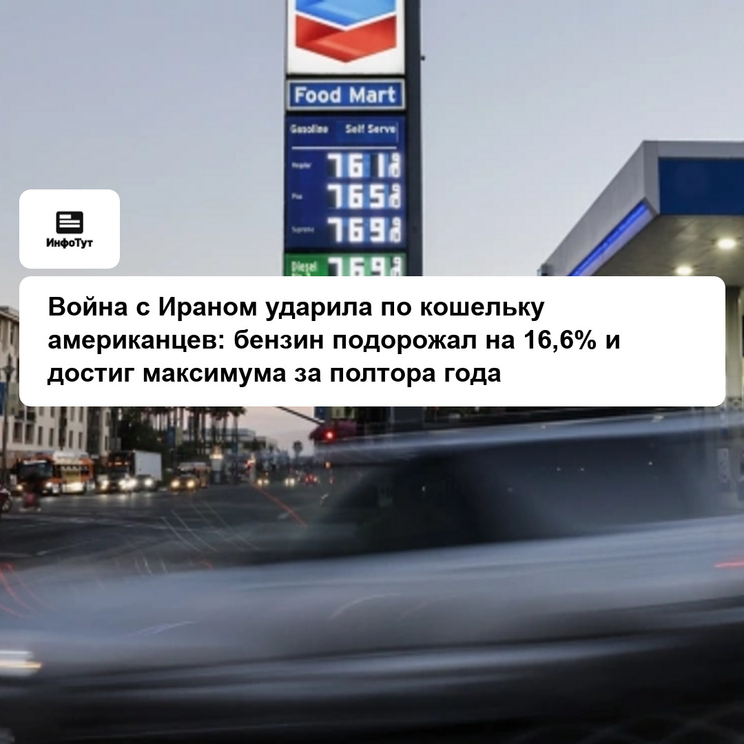 Война с Ираном ударила по кошельку американцев: бензин подорожал на 16,6% и достиг максимума за полтора года