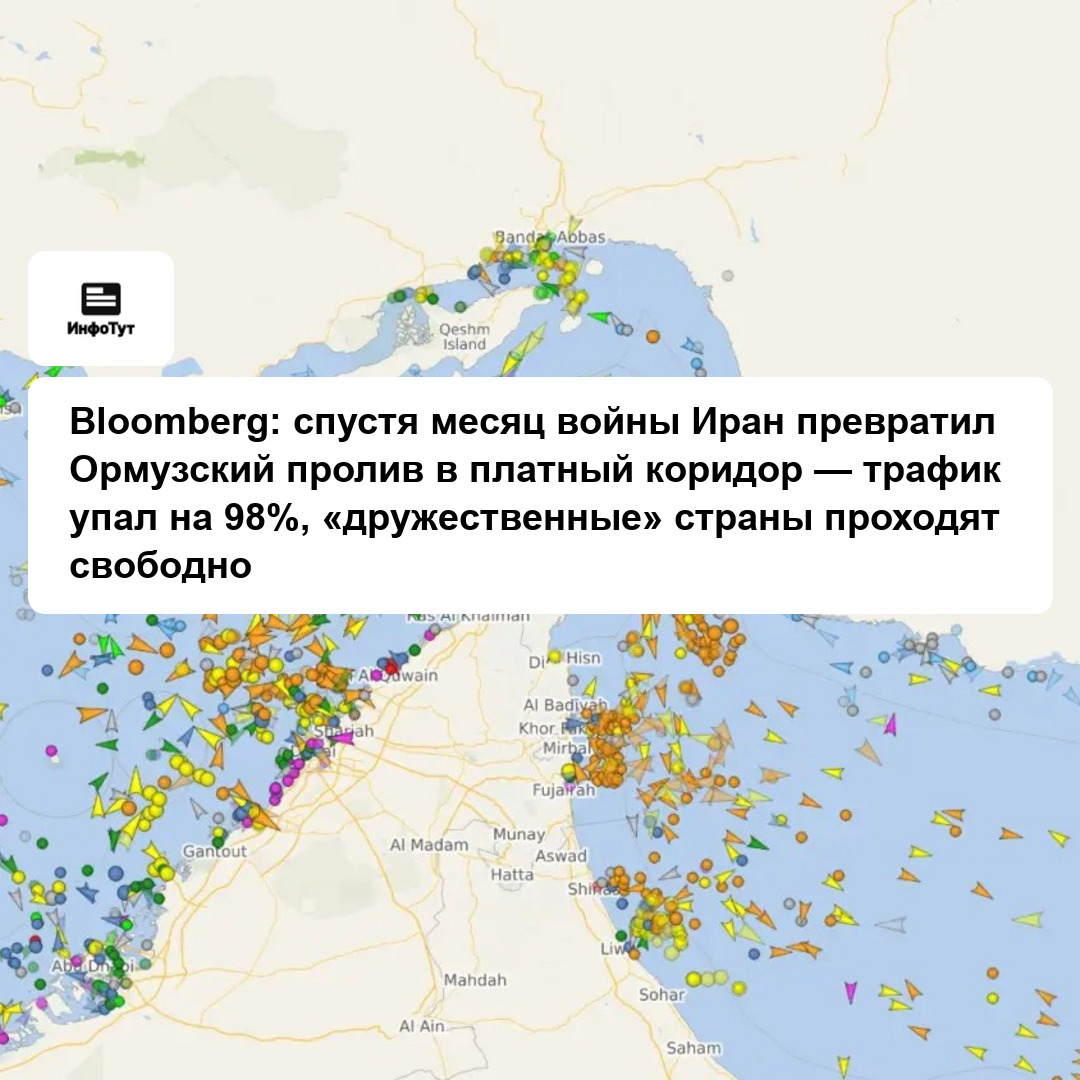 Bloomberg: спустя месяц войны Иран превратил Ормузский пролив в платный коридор — трафик упал на 98%, «дружественные» страны проходят свободно