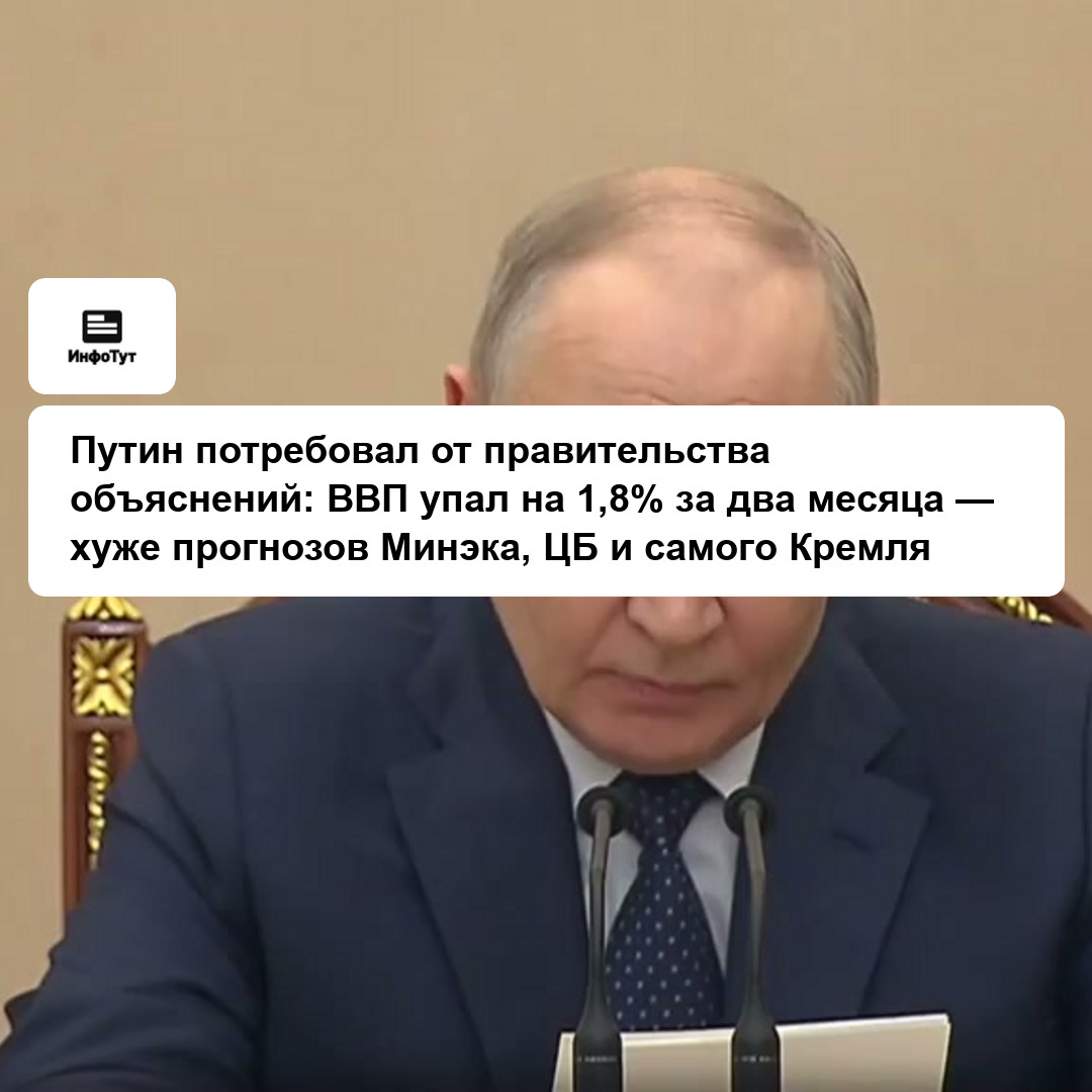 Путин потребовал от правительства объяснений: ВВП упал на 1,8% за два месяца — хуже прогнозов Минэка, ЦБ и самого Кремля