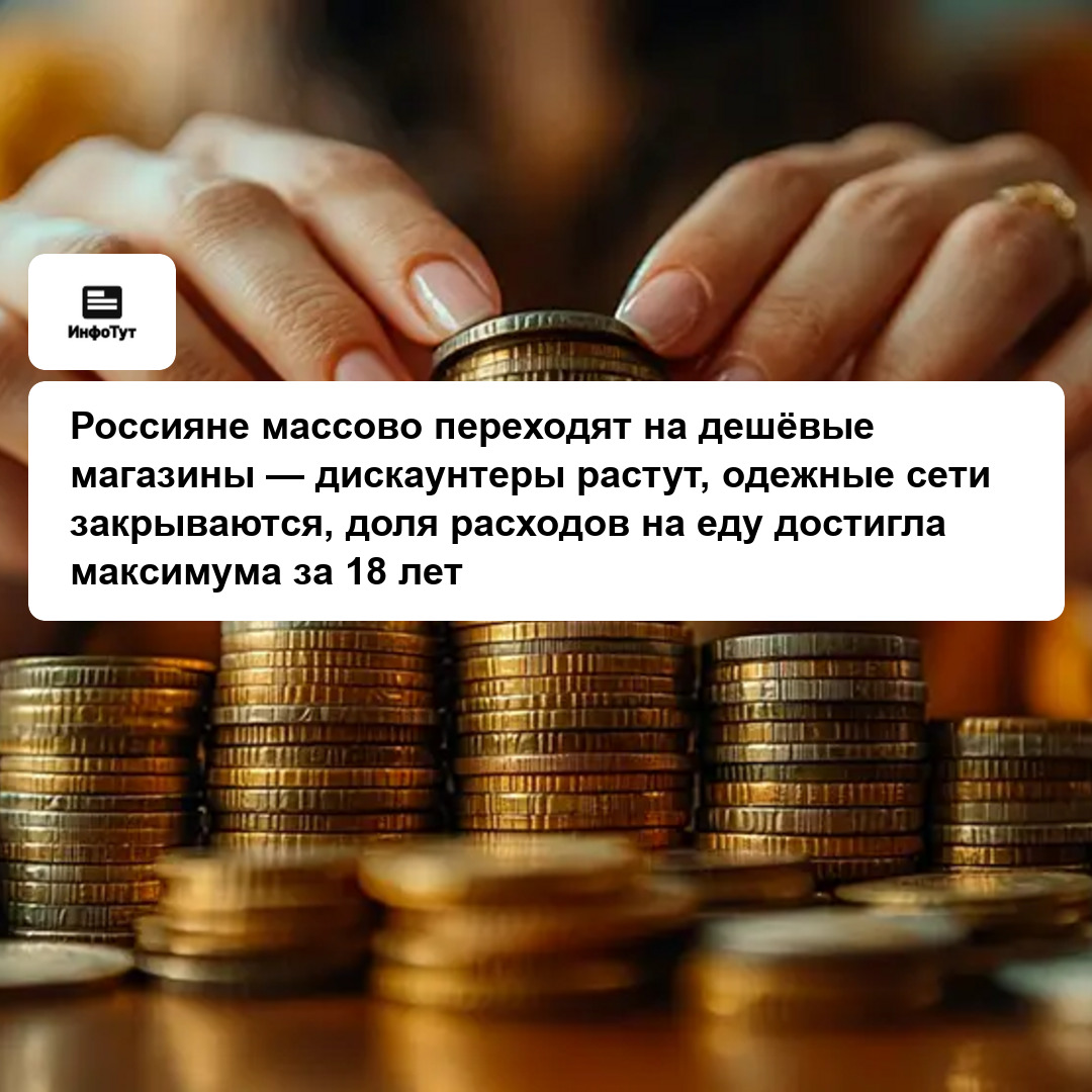 Россияне массово переходят на дешёвые магазины — дискаунтеры растут, одежные сети закрываются, доля расходов на еду достигла максимума за 18 лет