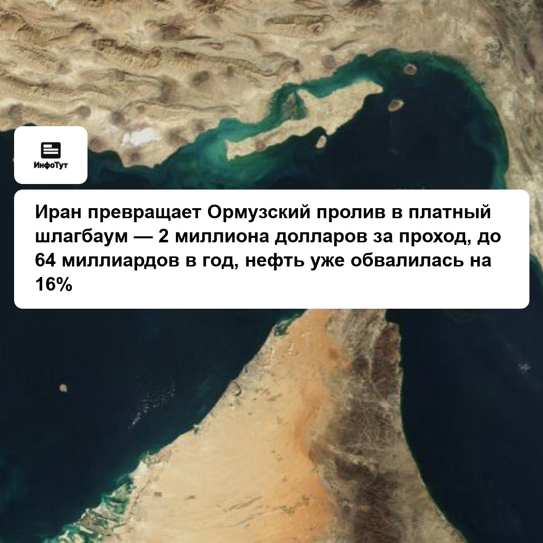 Иран превращает Ормузский пролив в платный шлагбаум — 2 миллиона долларов за проход, до 64 миллиардов в год, нефть уже обвалилась на 16%