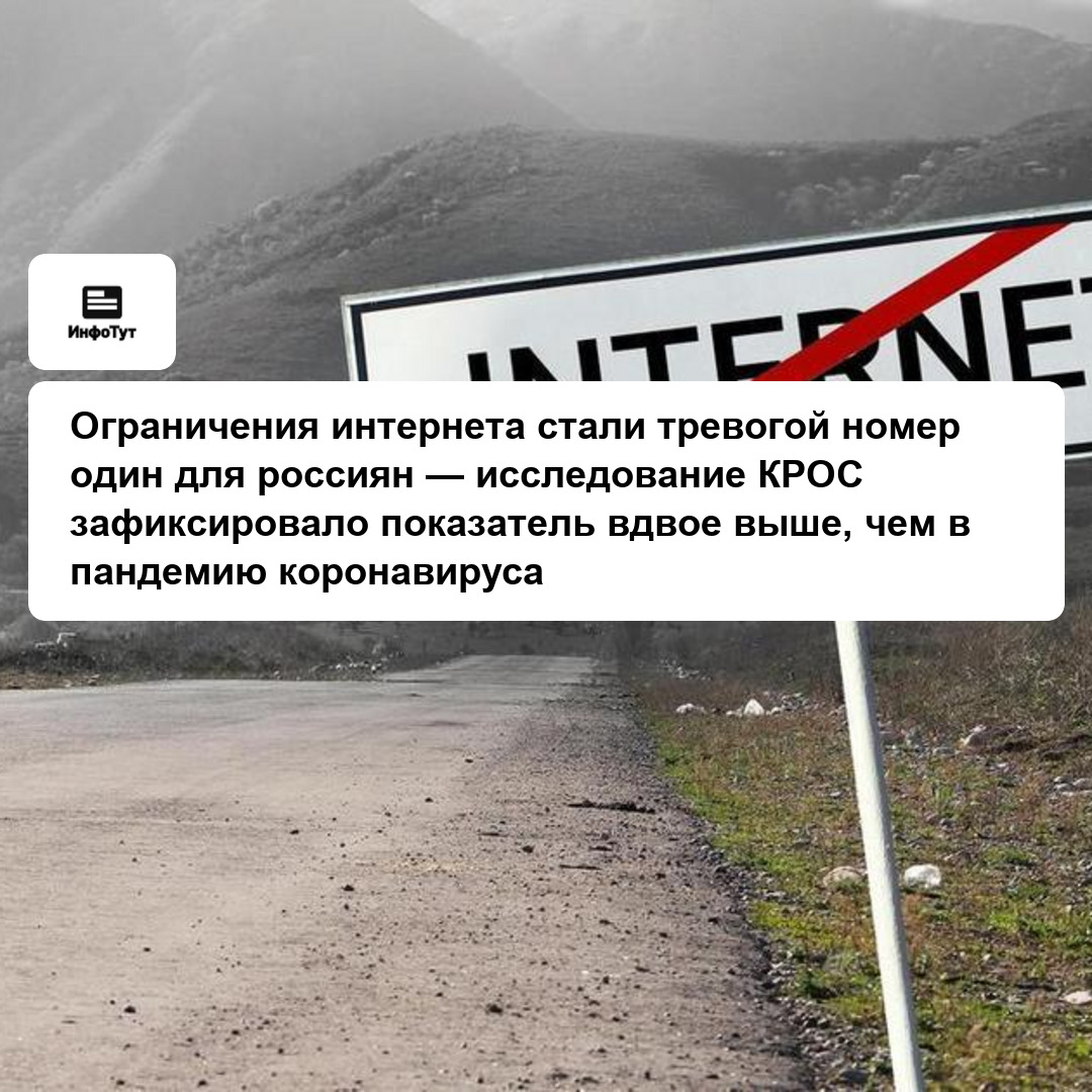 Ограничения интернета стали тревогой номер один для россиян — исследование КРОС зафиксировало показатель вдвое выше, чем в пандемию коронавируса