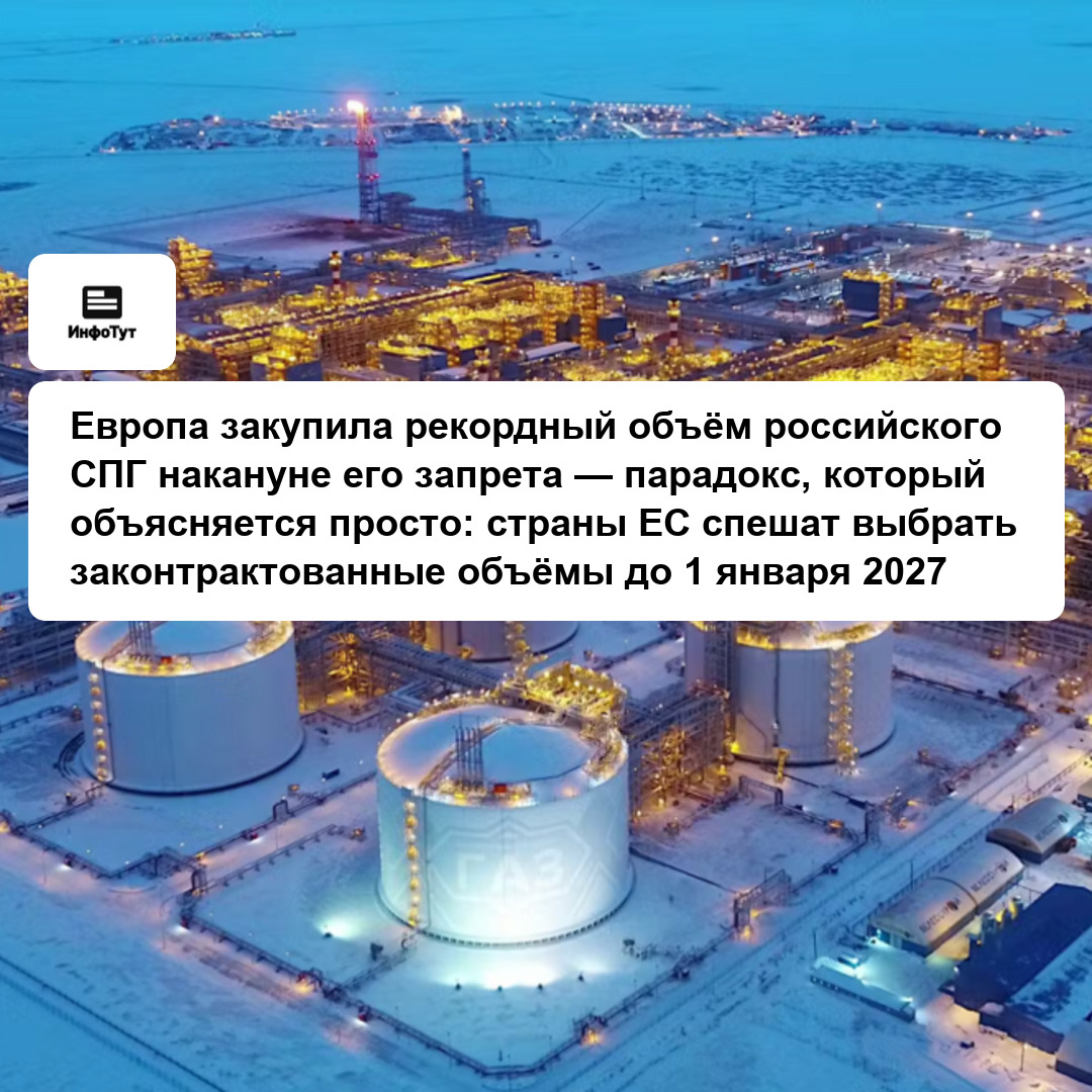 Европа закупила рекордный объём российского СПГ накануне его запрета — парадокс, который объясняется просто: страны ЕС спешат выбрать…