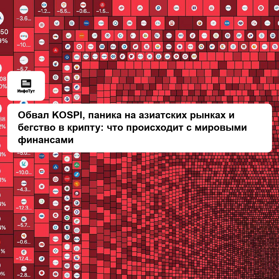 Обвал KOSPI, паника на азиатских рынках и бегство в крипту: что происходит с мировыми финансами
