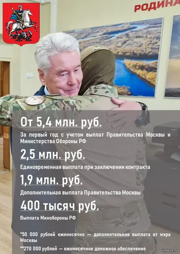 Куратор помогает оформить контракт СВО в Москве — разовая выплата 1,9 млн ₽, надбавка 50 000 ₽ в месяц, пошаговое сопровождение и контроль выплат