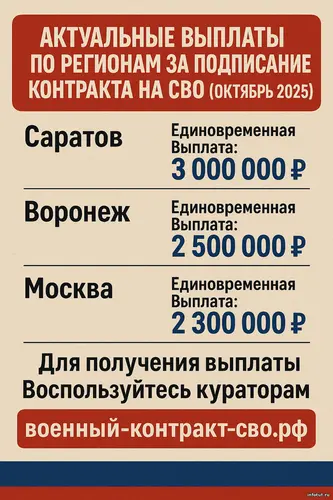 Оформление контракта на СВО по отношению в другой регион для тыловых и безопасных должностей