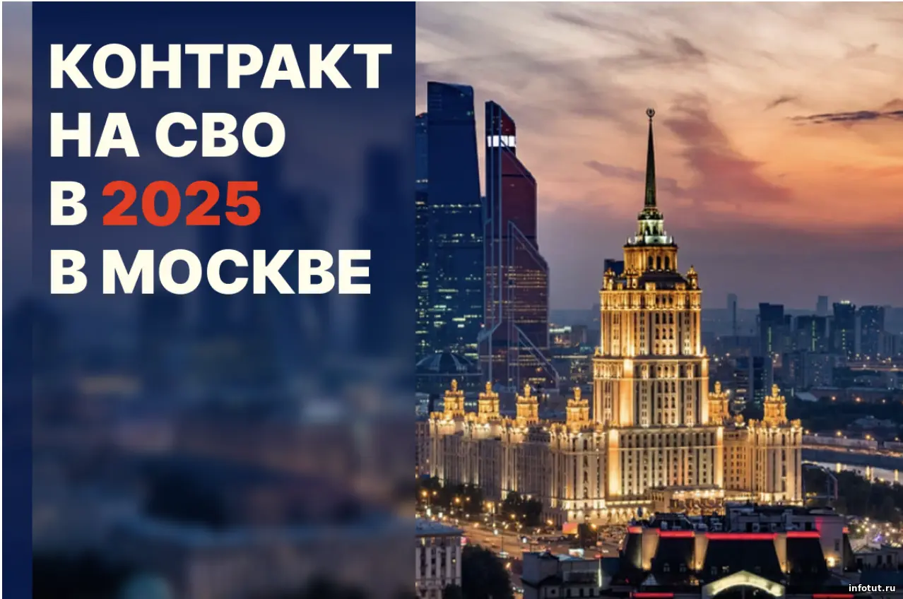 Контракт на СВО в Москве: Актуальные условия в 2025
