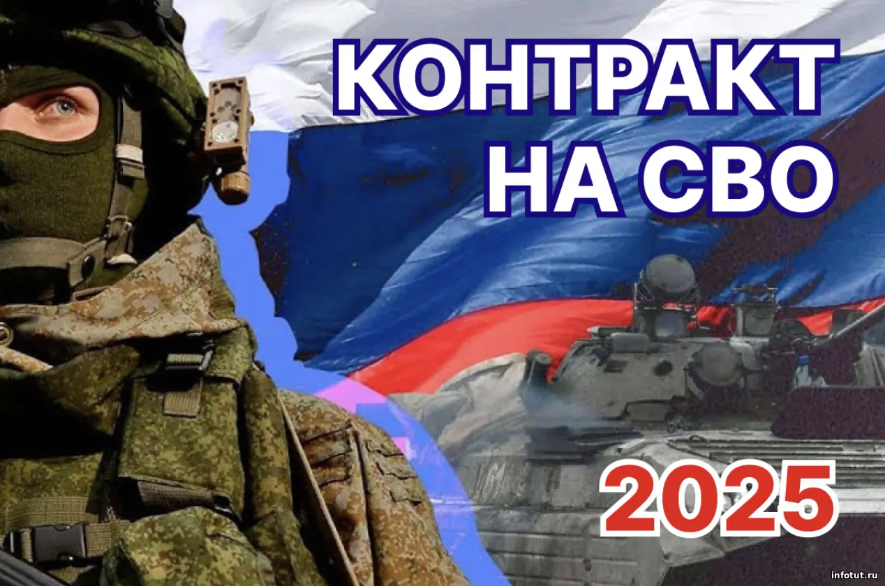 Контракт на СВО в 2025: актуальная информация
