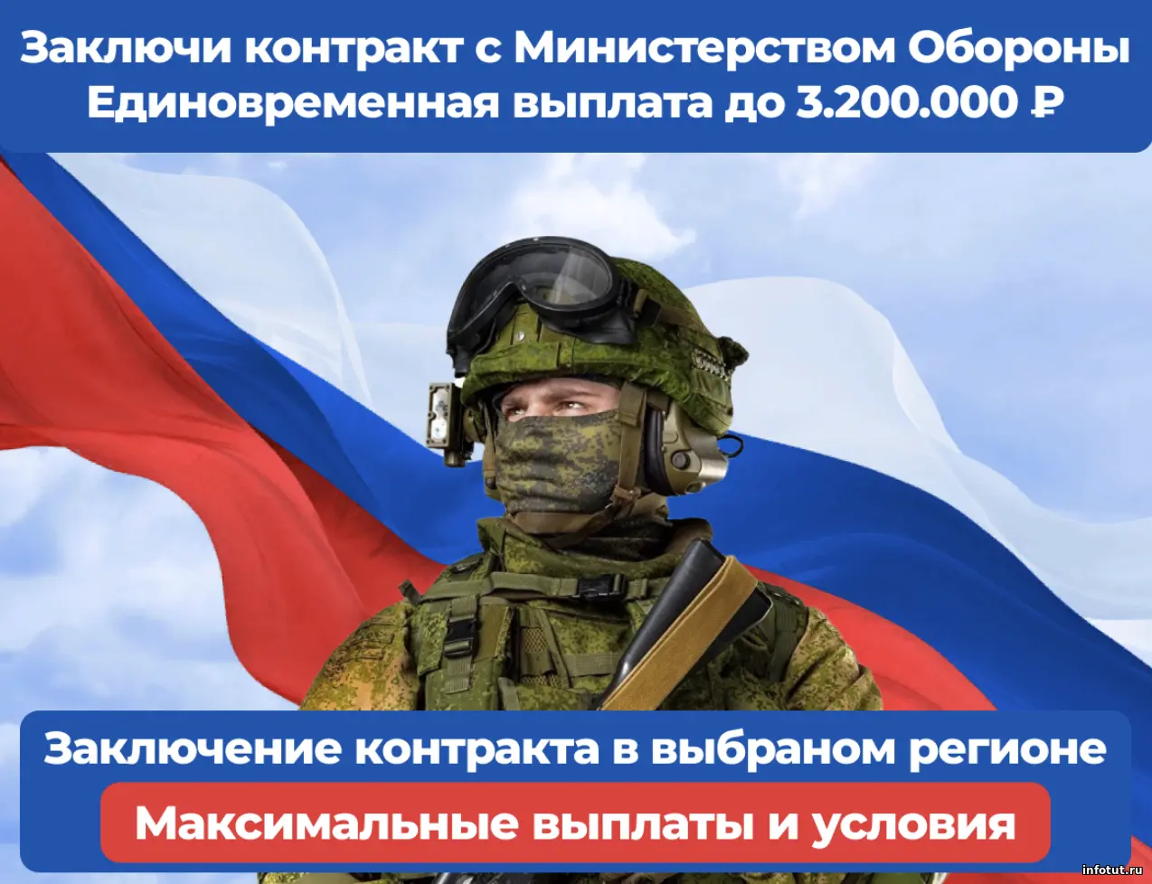 Как пойти на СВО по Отношению