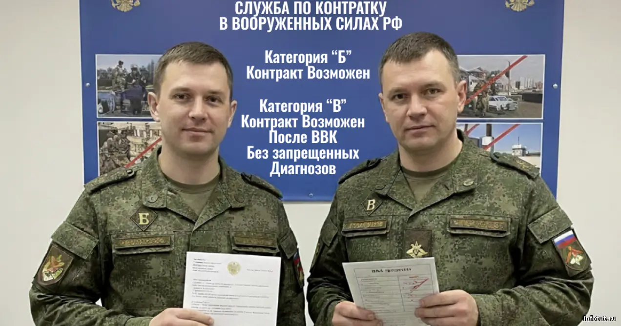 Служба по контрату с категориями "Б" и "В"