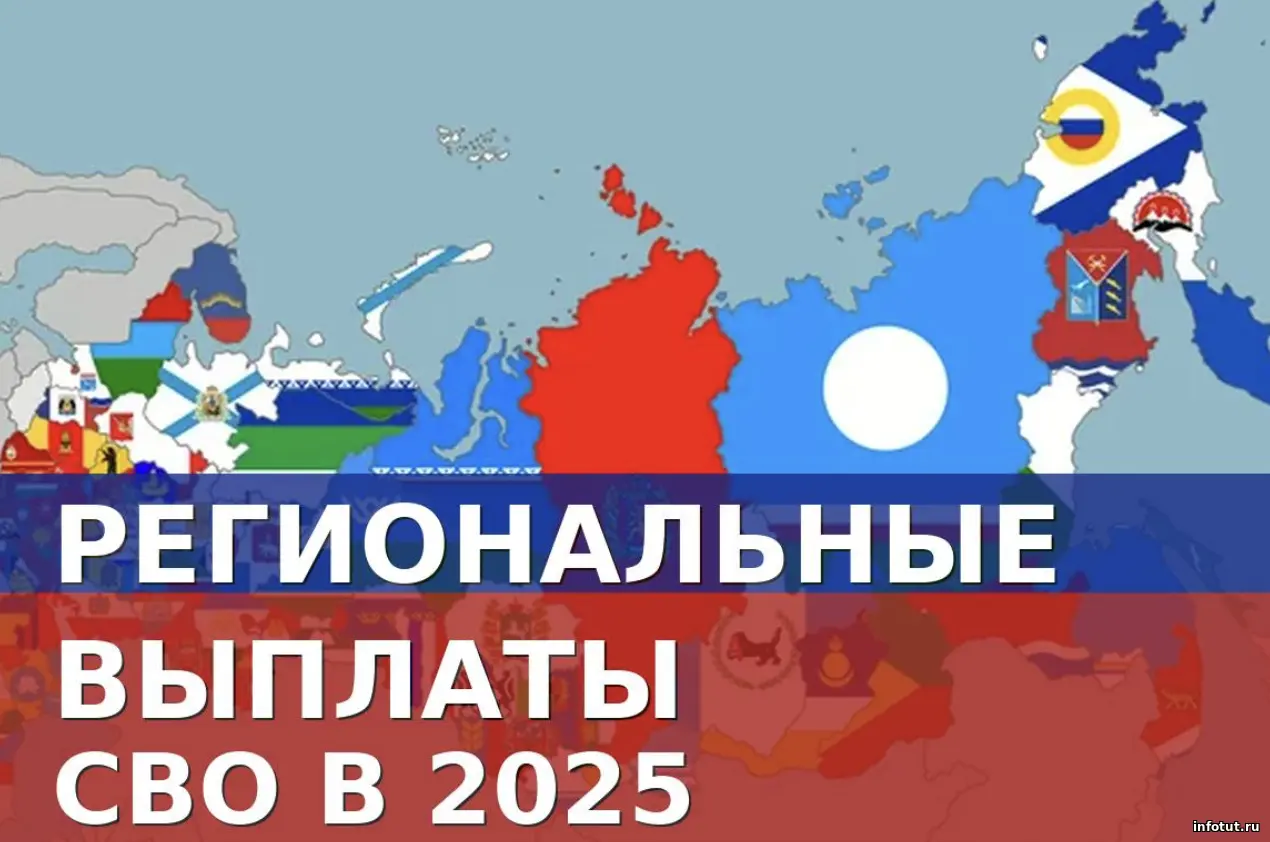 Региональные выплаты СВО: актуальные суммы по регионам РФ - декабрь 2026