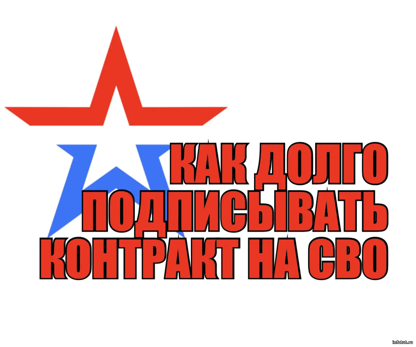 Как долго длится подписание контракта и как быстро я отправлюсь в зону СВО?