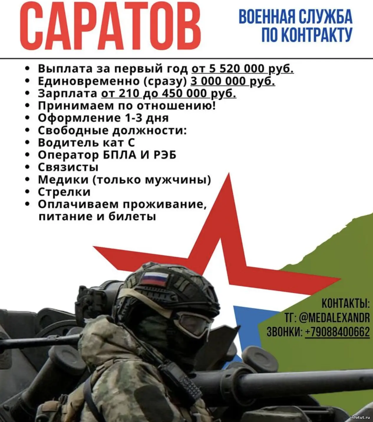 Где выгоднее заключить контракт на СВО в 2026 году