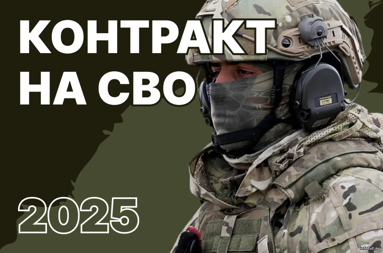 Выплаты по регионам за подписания контракта на СВО - 2025 - 2026