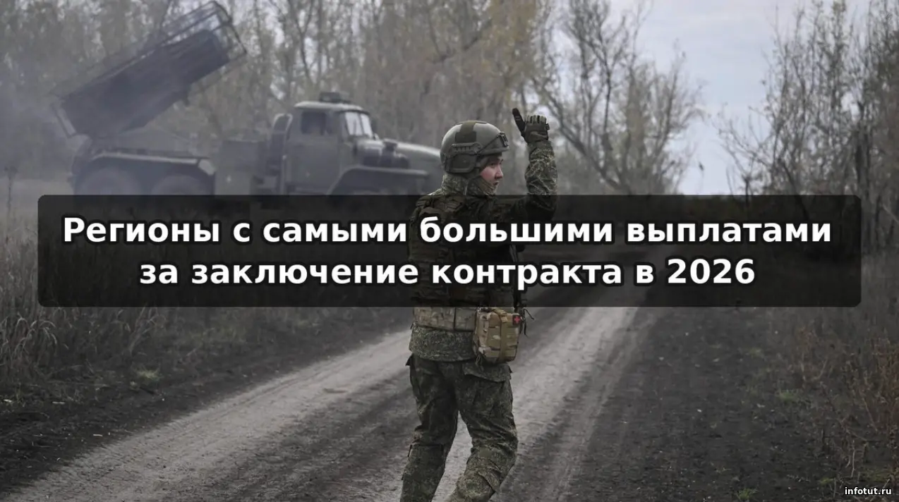 Регионы с самыми большими выплатами за заключение контракта в 2026