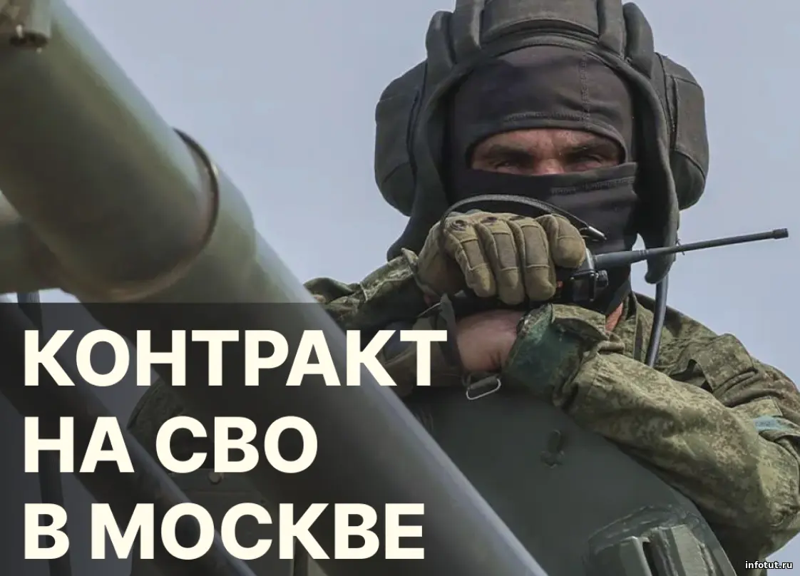 Контракт на СВО в Москве: актуальные выплаты в 2026