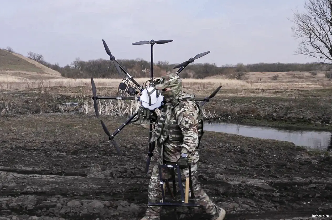 Оператор БПЛА на СВО по контракту: как попасть, обучение и зарплата в 2026 году