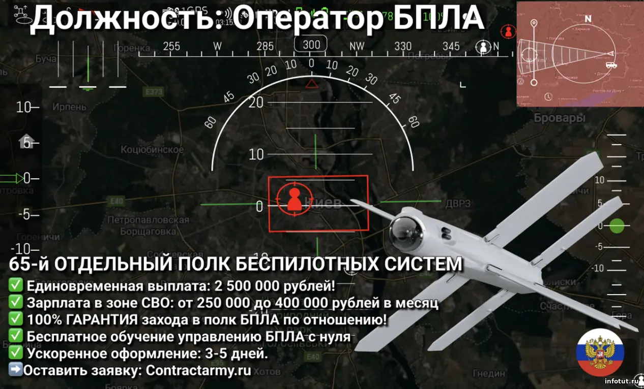 65-й Отдельный Полк БПС: Как Стать Оператором БПЛА в 2026 году