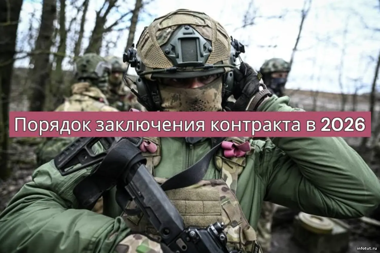 Порядок заключения контракта на СВО в 2026 году — пошаговая схема от обращения до подписания