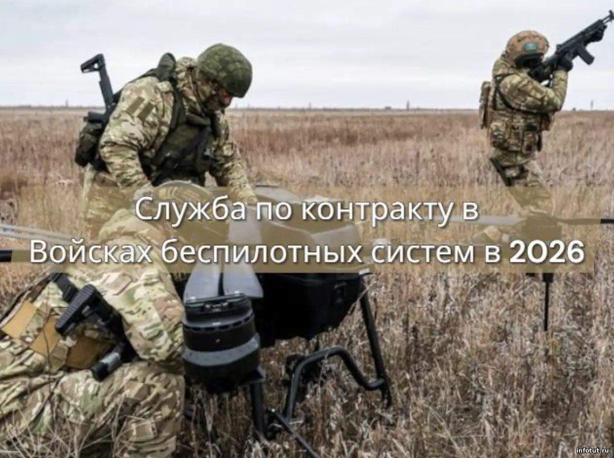 Служба по контракту в Войсках беспилотных систем на СВО в 2026 году — условия, задачи и требования